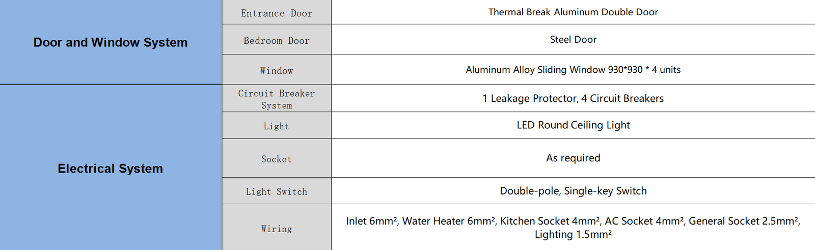 kit Home – 2 Bedroom, Kitchen, Bathroom Floor Plan | 400 Sq. Ft. - Image 8